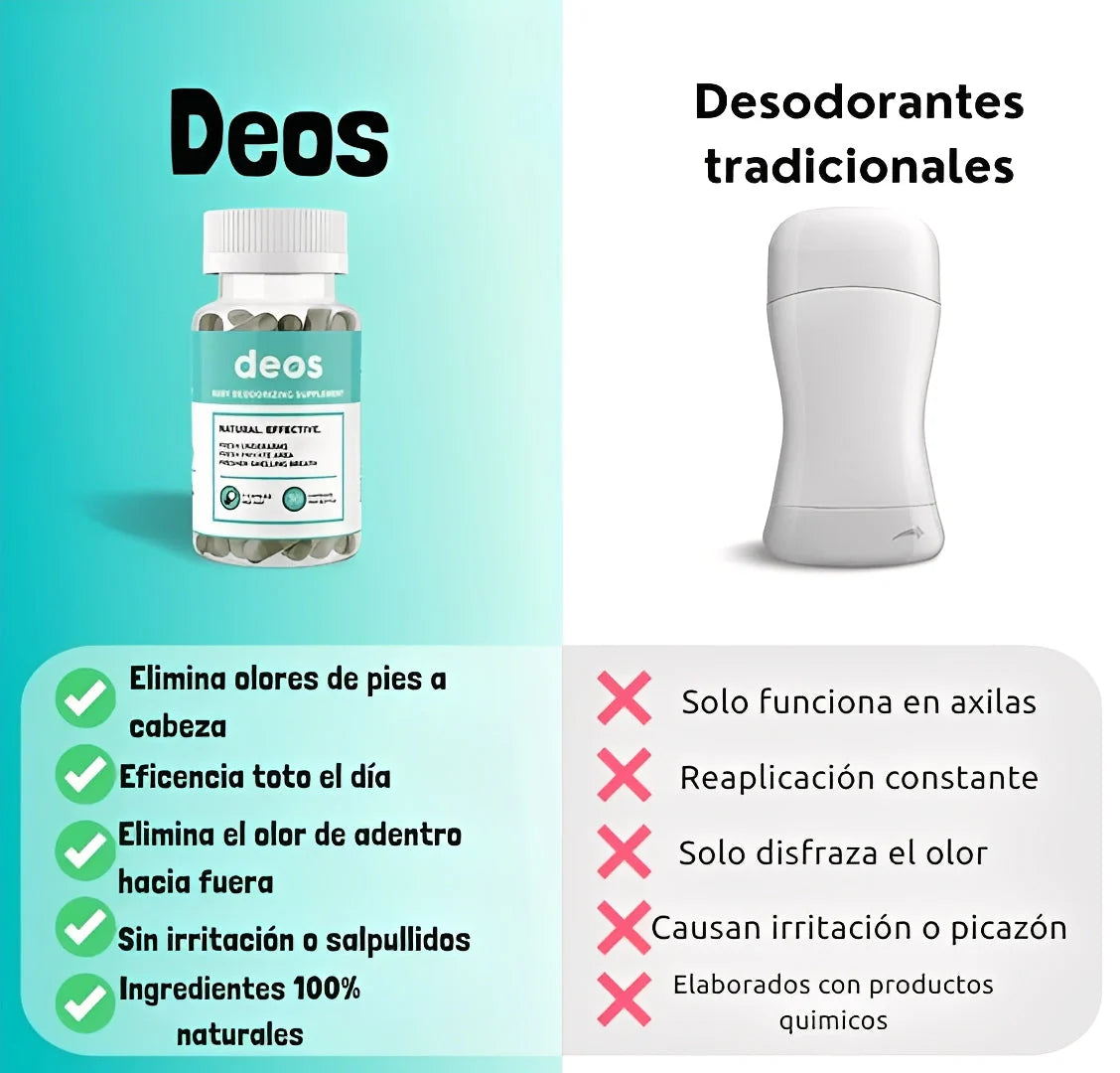 🌿 Deos – Desodorante Corporal Premium | Frescura 48h | Fórmula Original en Chile